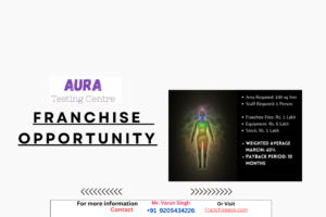 Khanna gems franchise opportunity in Delhi NCR & India