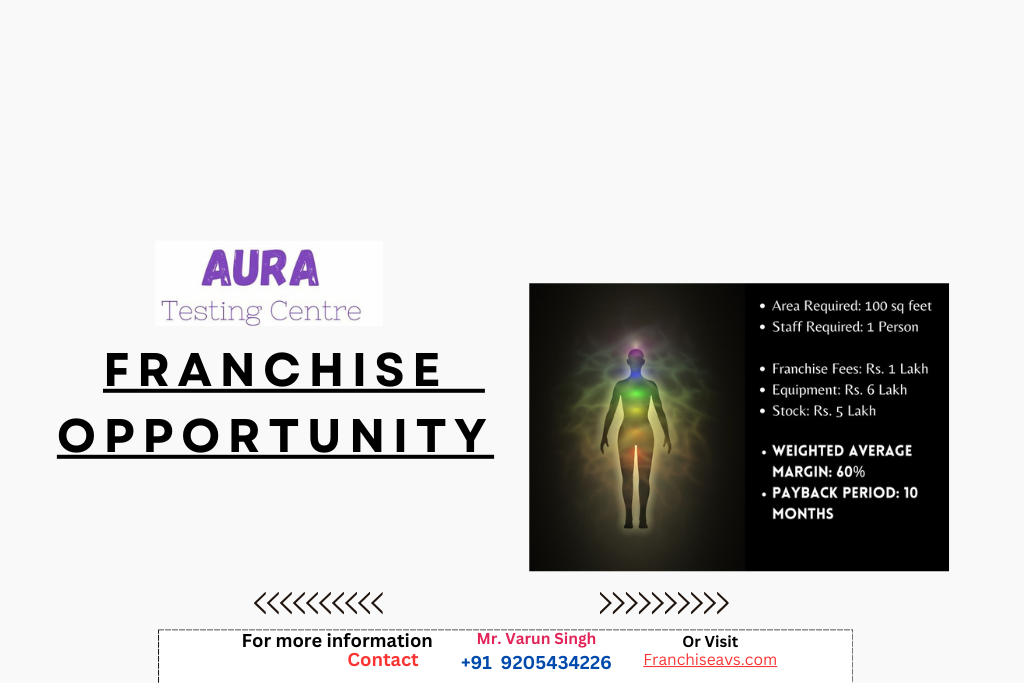 Khanna gems franchise opportunity in Delhi NCR & India