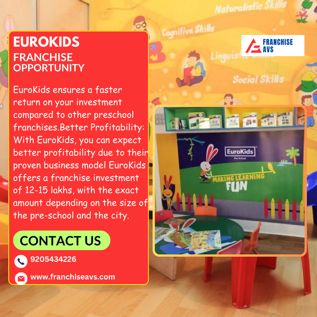 Eurokids franchise opportunity in Delhi NCR & India