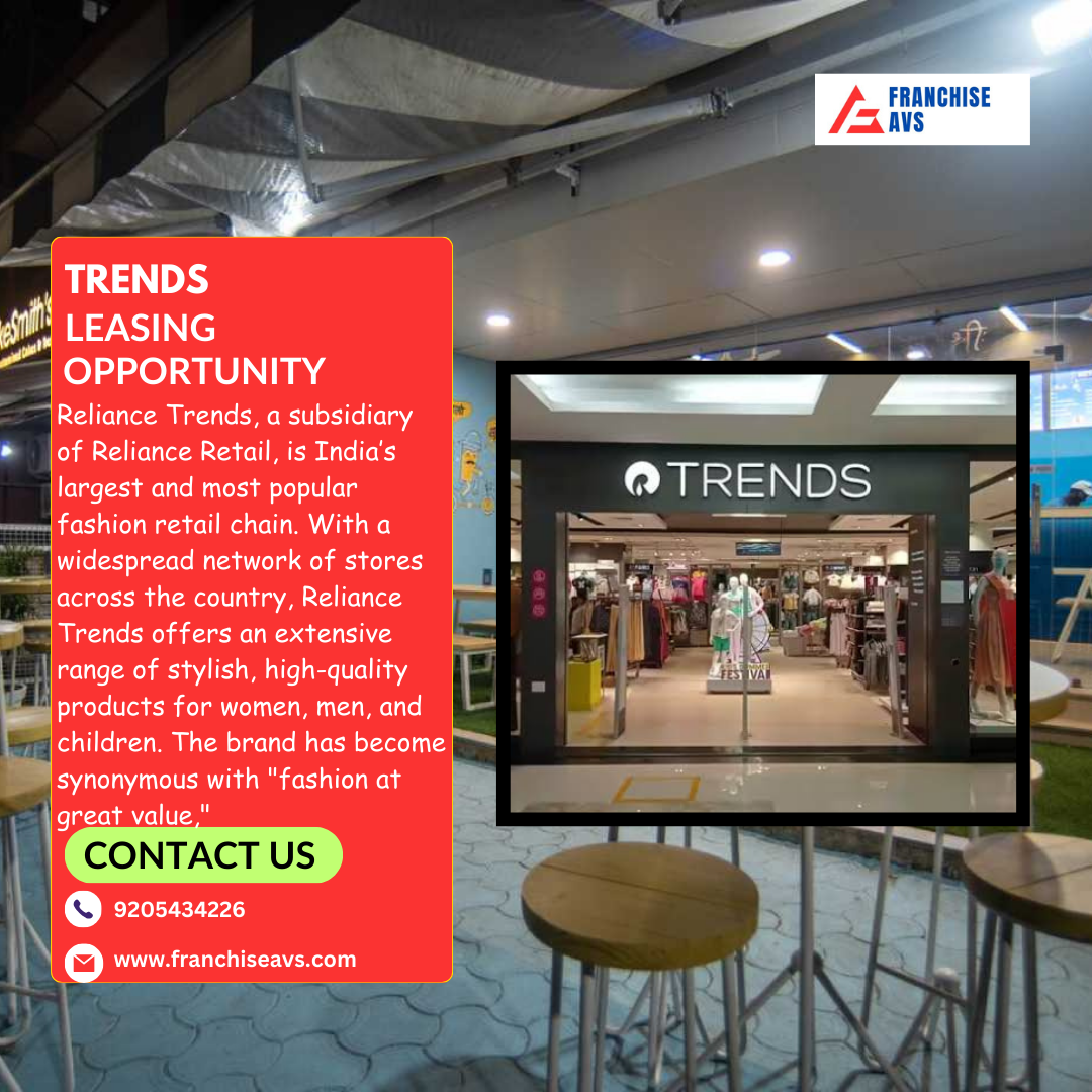 Trends Leasing Opportunity in India