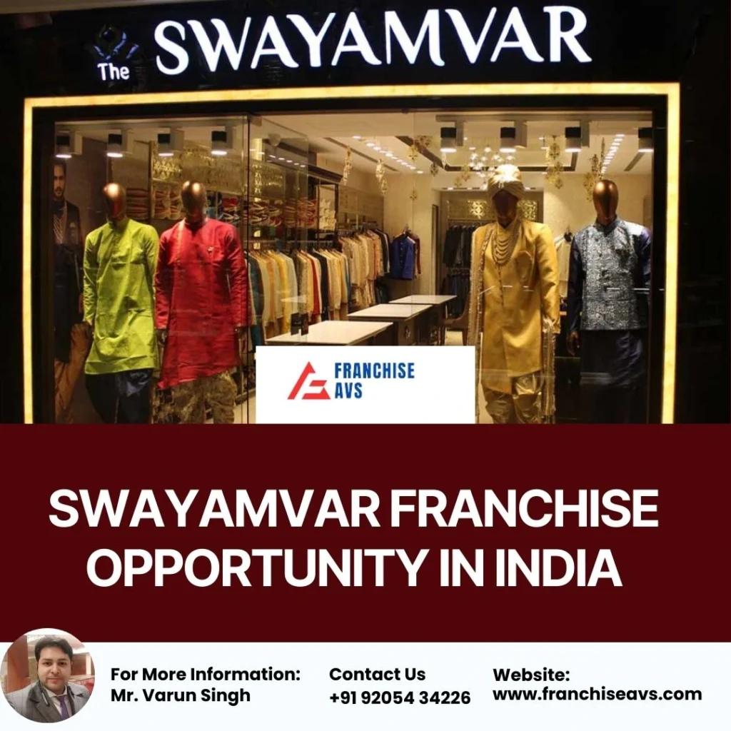 The Swayamvar Franchise Opportunity in India