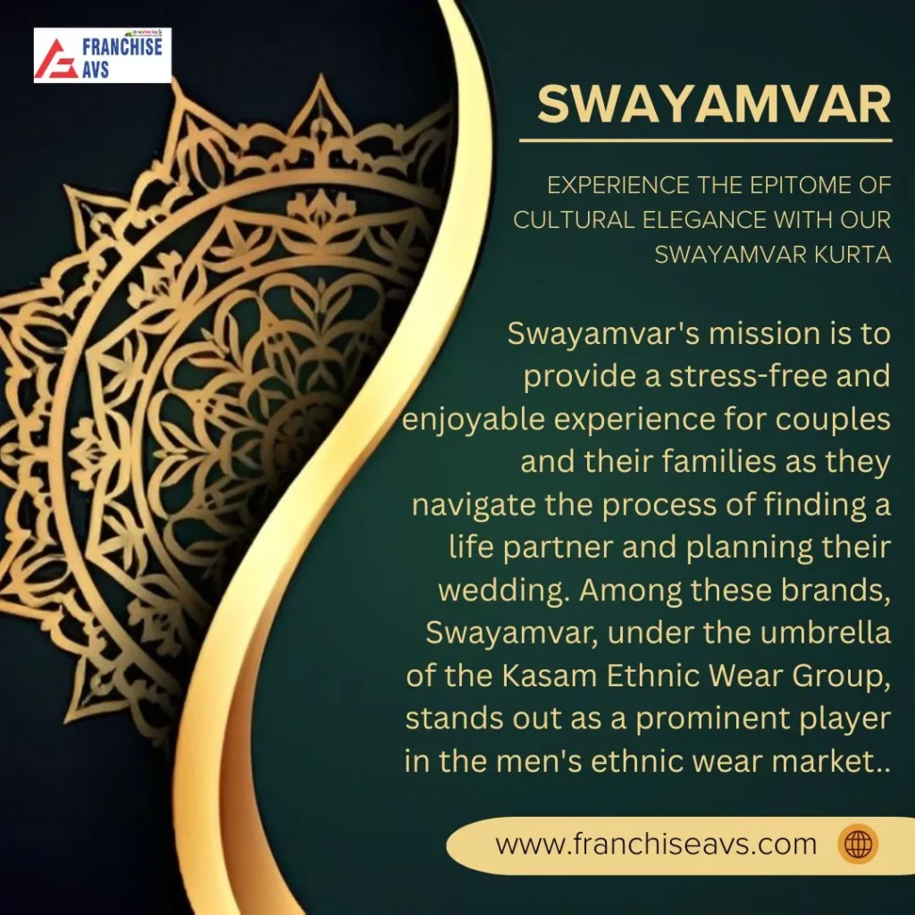 The Swayamvar Franchise Opportunity in India