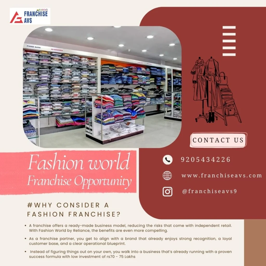 Fashion World by Reliance Franchise in India