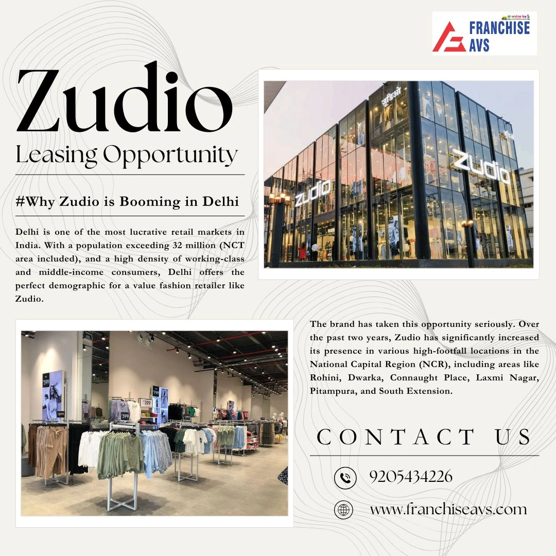 Zudio Leasing in Delhi NCR Join Tata Retail Boom