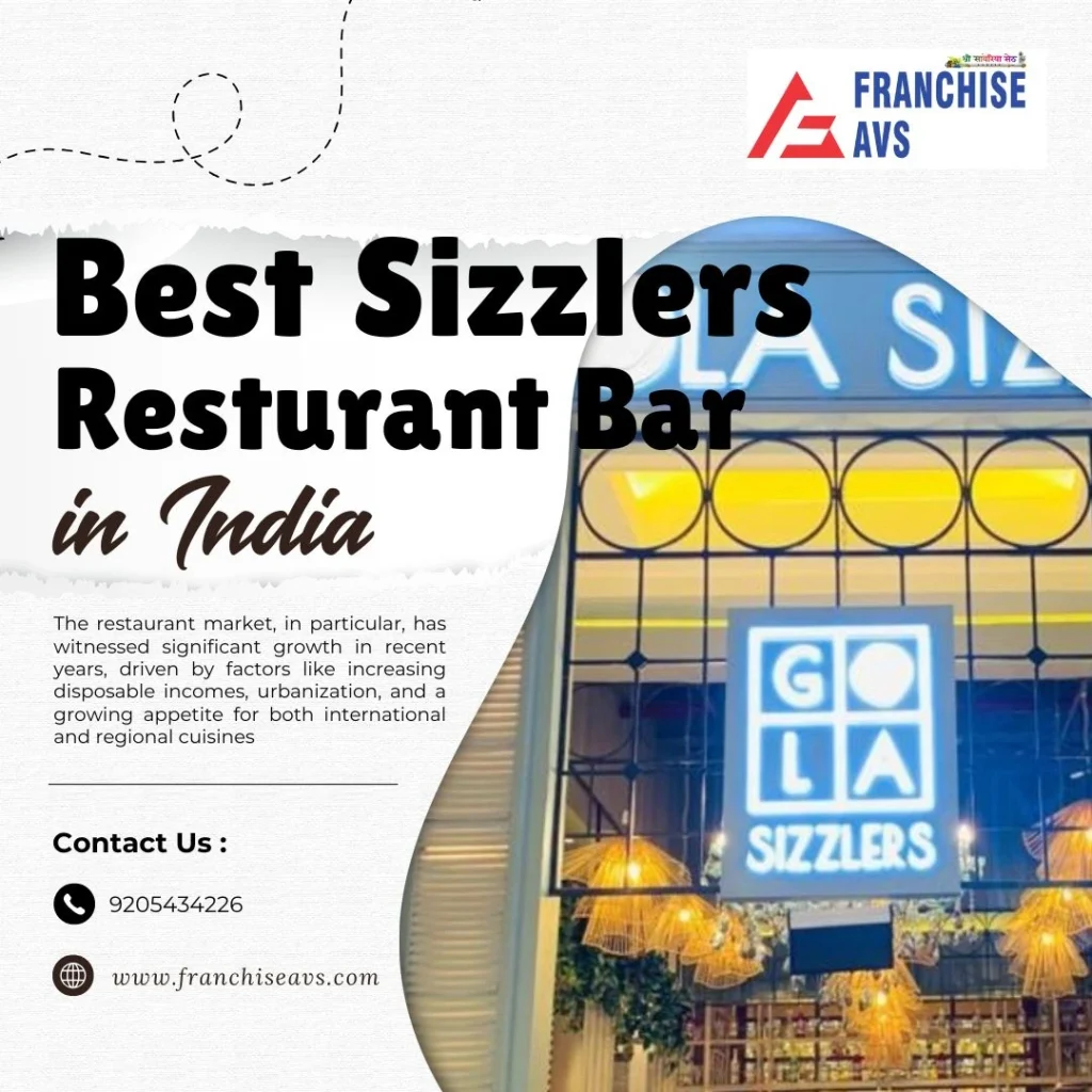 Gola Sizzlers Franchise in India Best No1 Brand