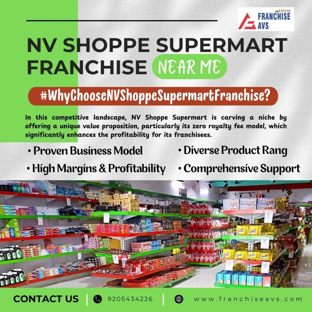 NV Shoppe Supermart Franchise in India No Royalty