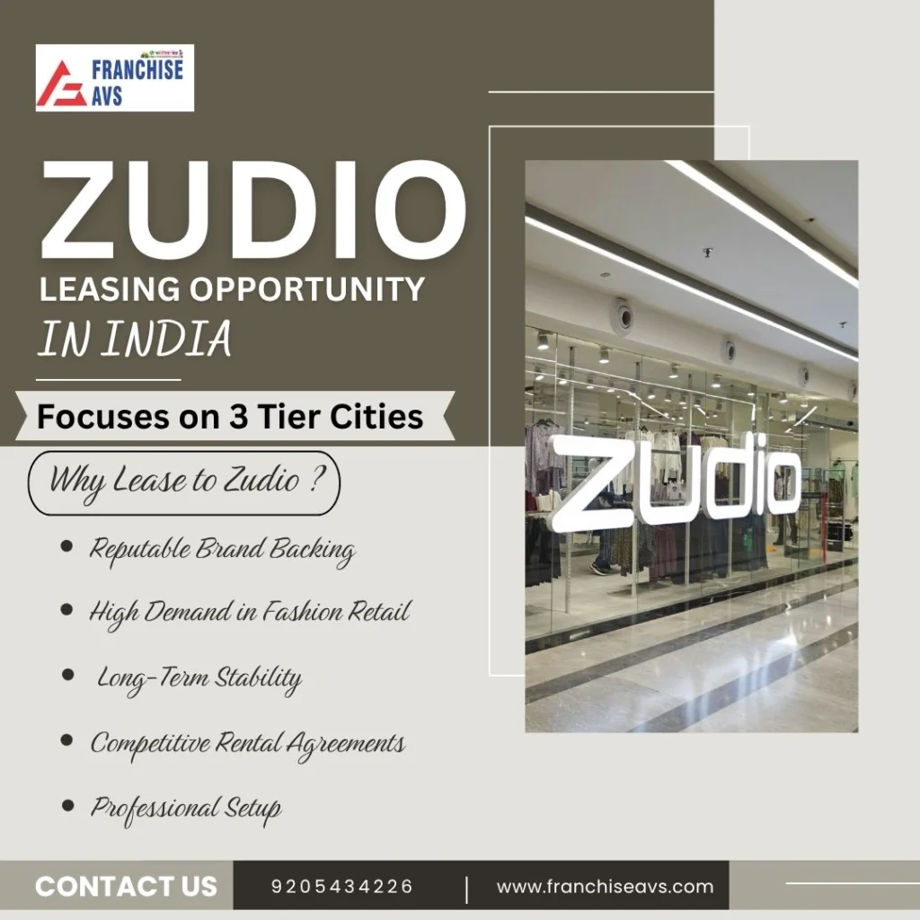Zudio Leasing Opportunity in Tier 3 Cities India