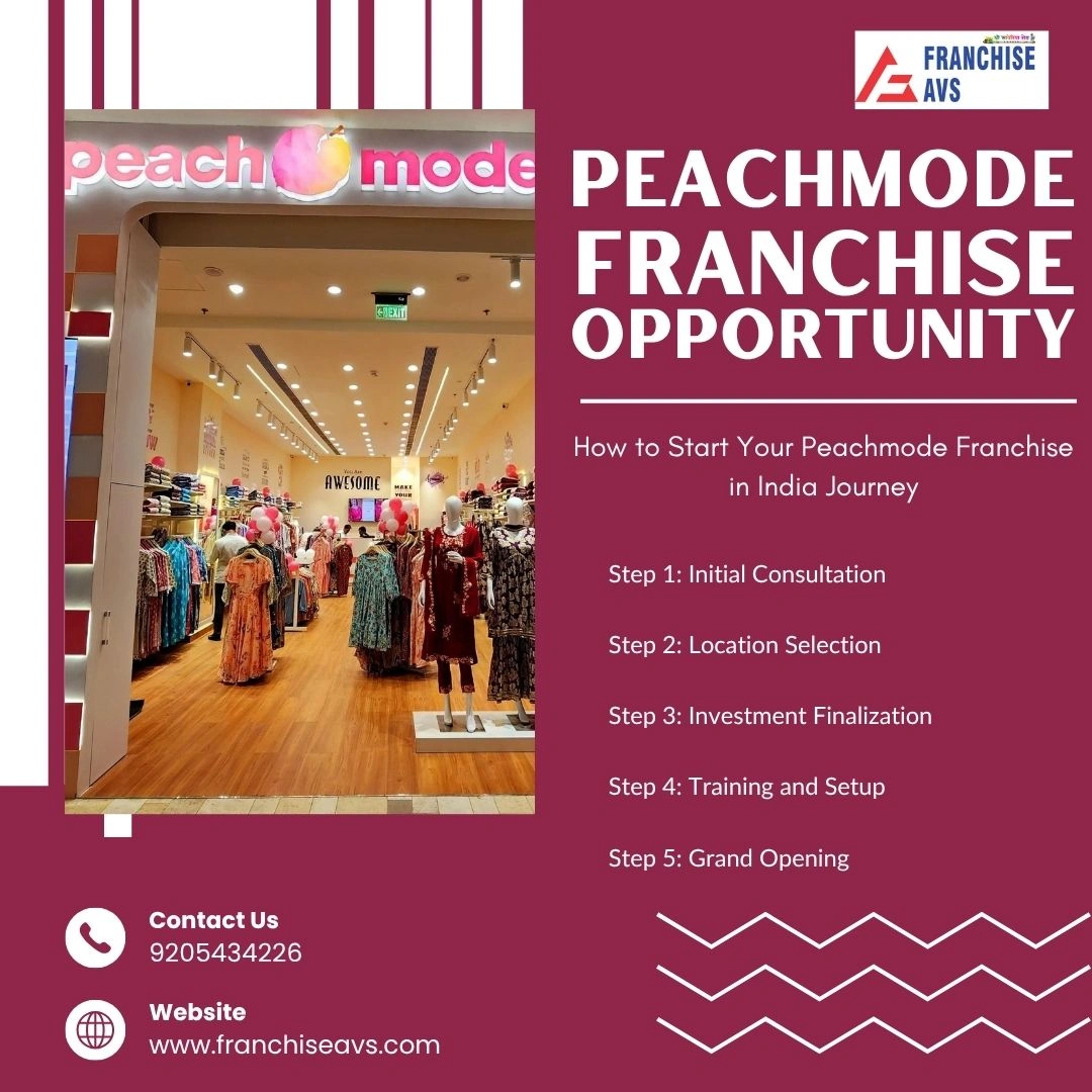 Peachmode Franchise Opportunity in India 2025