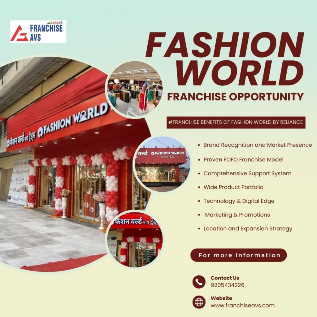 Reliance Fashion World by Trends