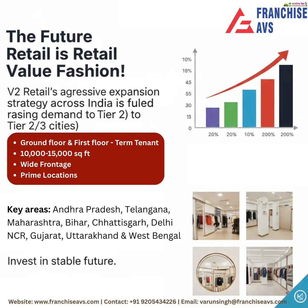 V2 Retail Leasing Opportunity in India