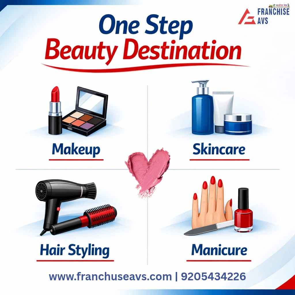 Newu Dabur India Franchise Opportunities