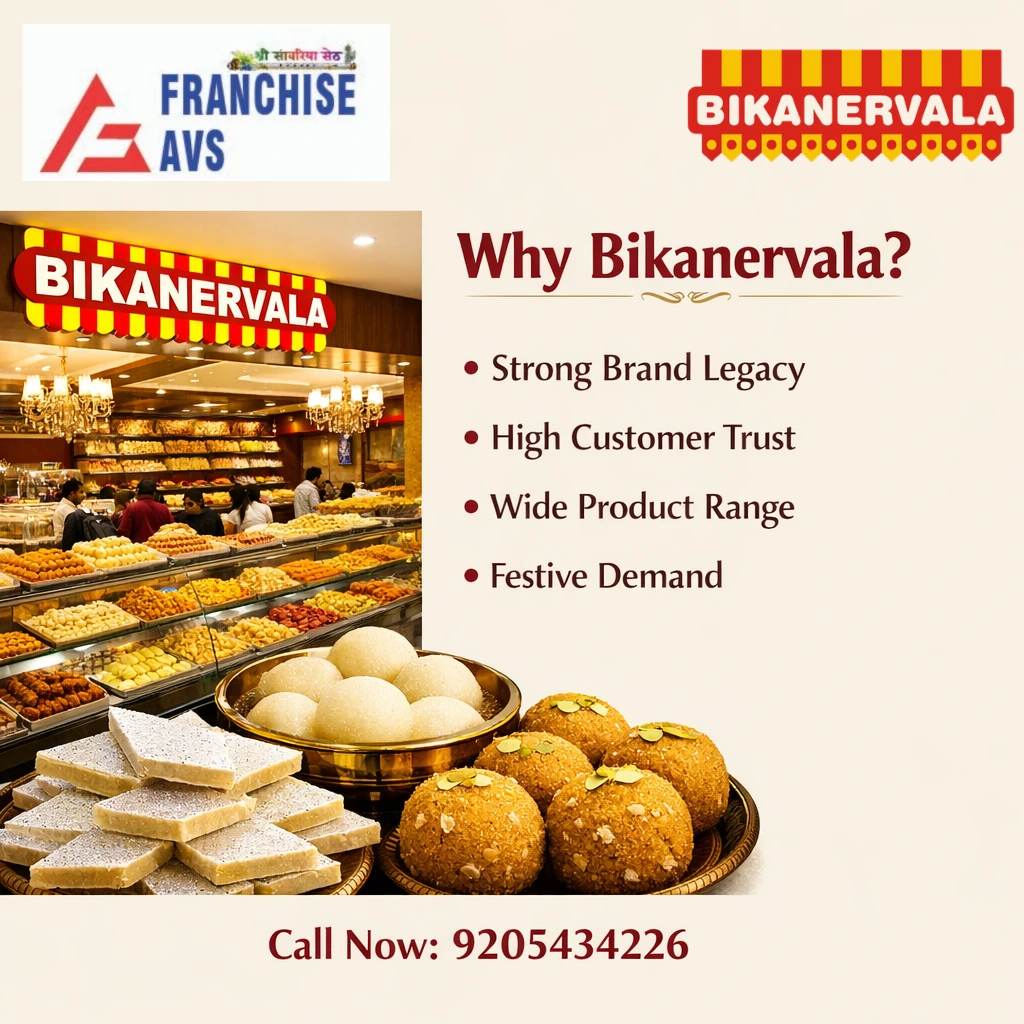 Bikanervala Franchise and Leasing Opportunities in India