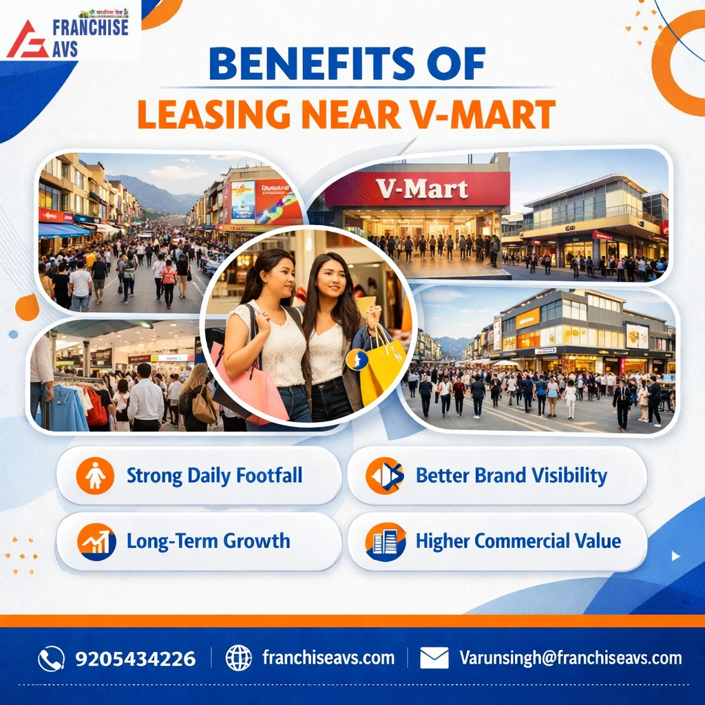 City Kart Leasing in Haldwani