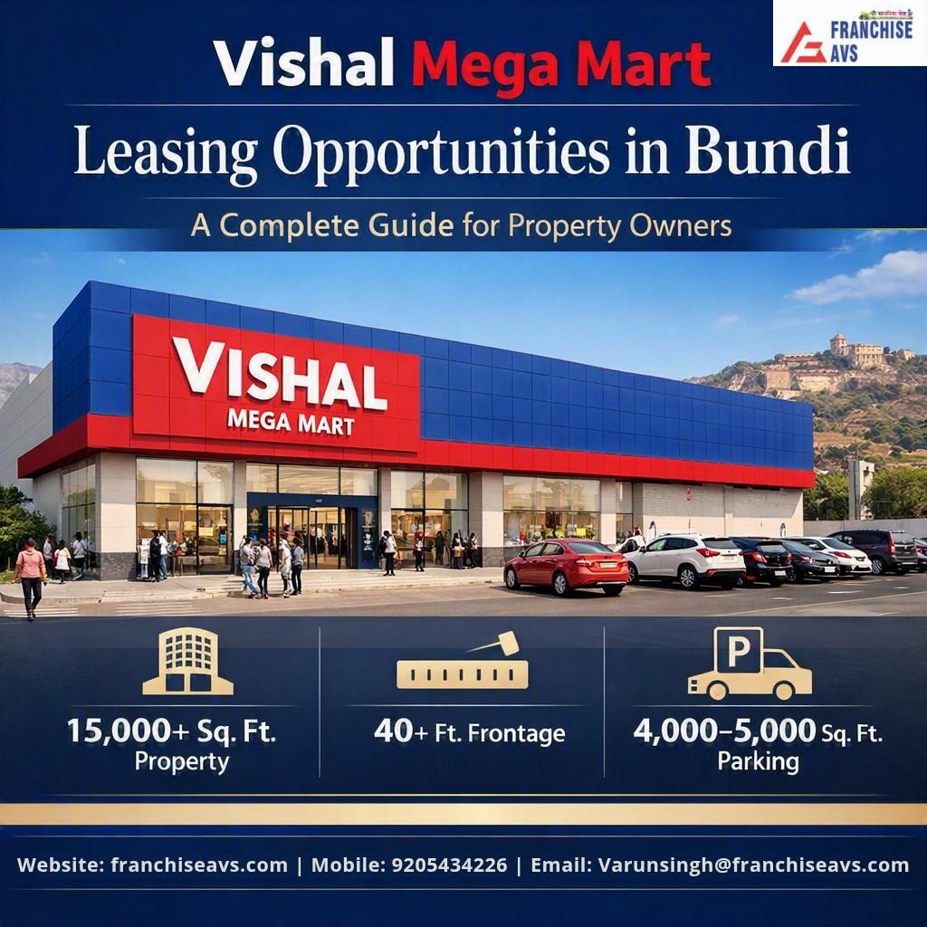 Vishal Mega Mart Leasing Opportunities in Bundi, Rajasthan