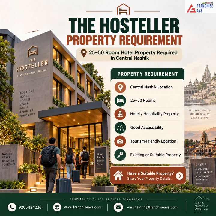 The Hosteller Property Requirement Central Nashik