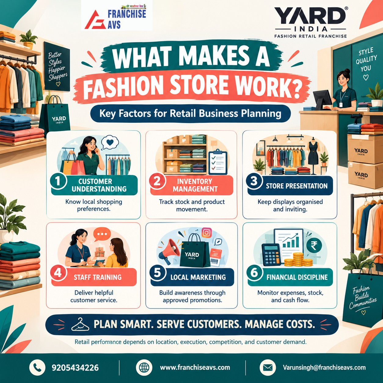 Yard India Franchise Opportunity in Faridabad