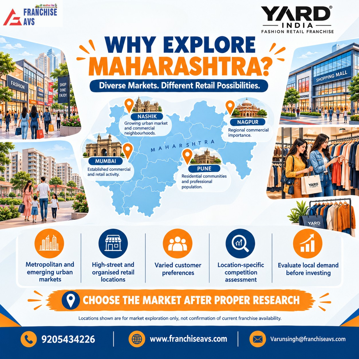 Yard India Franchise Opportunity in Maharashtra