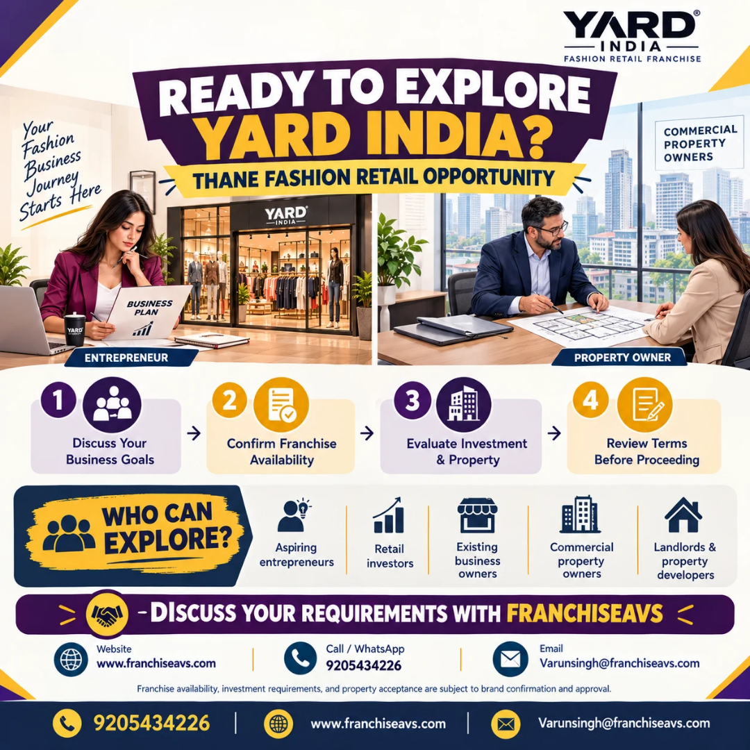 Yard India Franchise in Thane