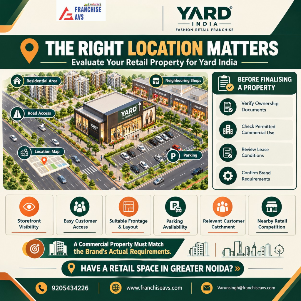 Yard India Franchise in Greater Noida