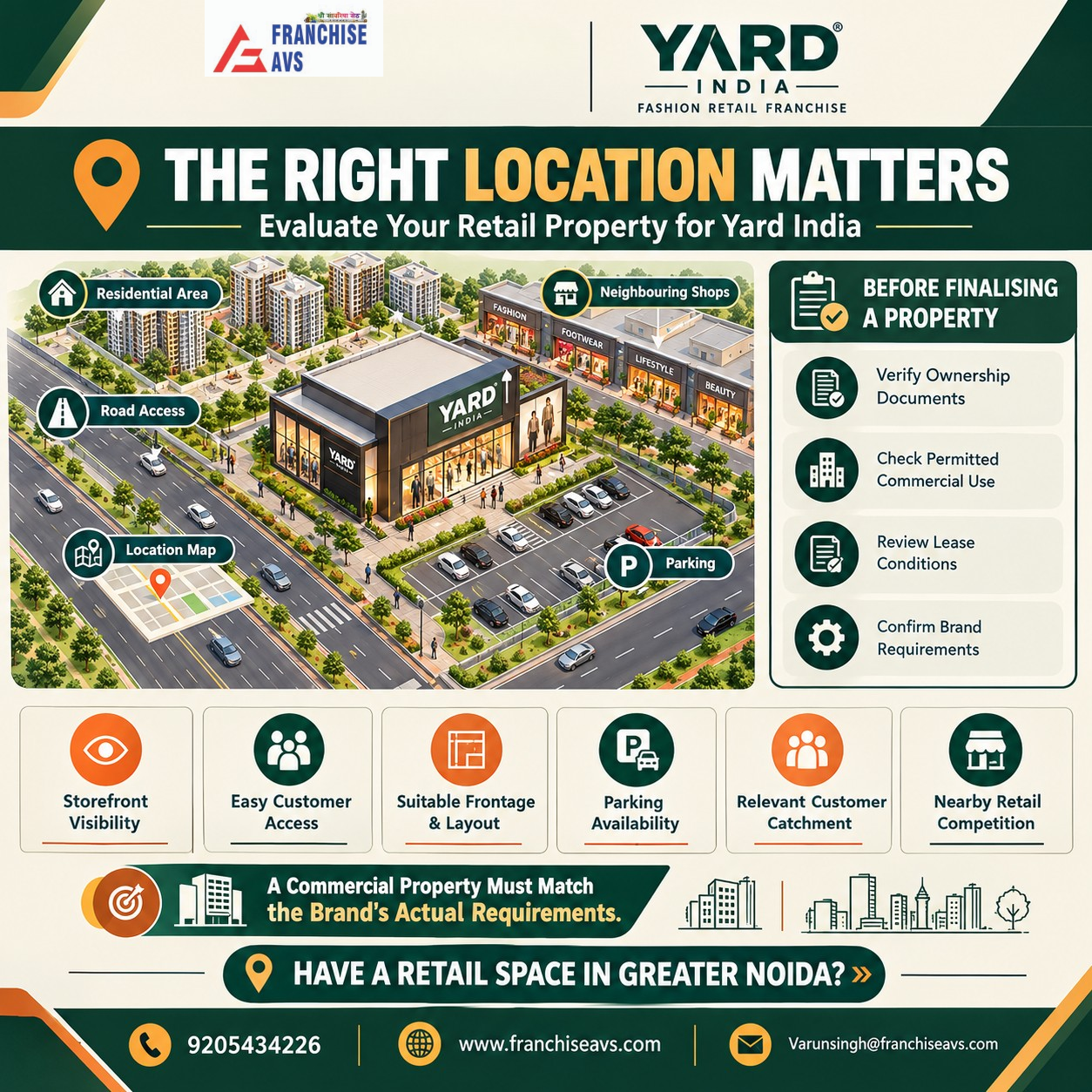 Yard India Franchise in Greater Noida